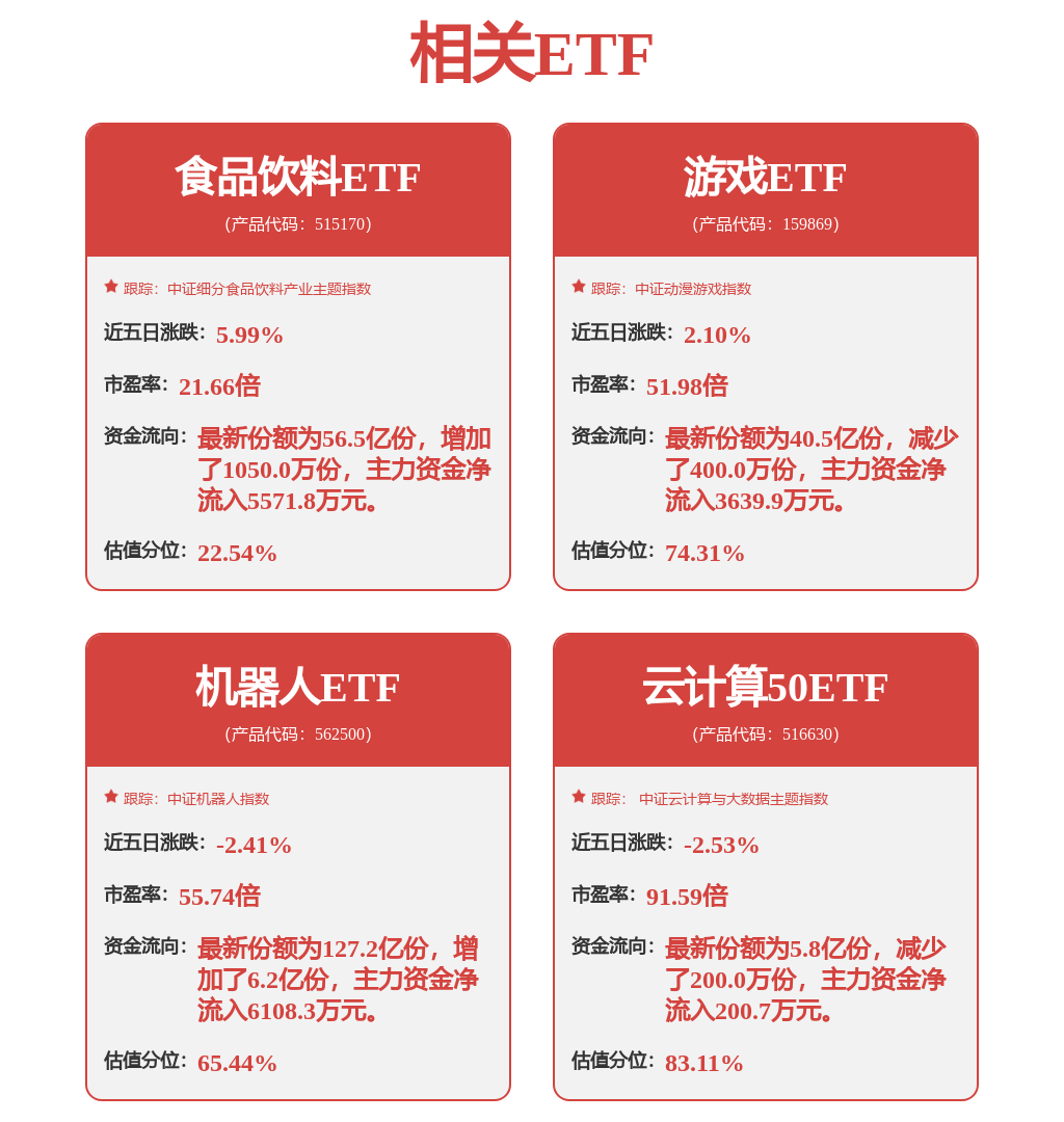 LED红外接收产品可应用于智能家居领域的扫地机器人j9九游会(中国)网站万润科技：公司设计研发生产的(图1)