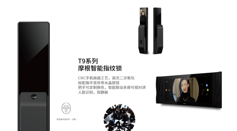 屋智能家居品牌排行全方位提升生活品质九游会登录j9入口摩根全屋智能领航全