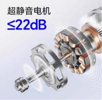 ini6无刷电机 ——小体积大能量的性价