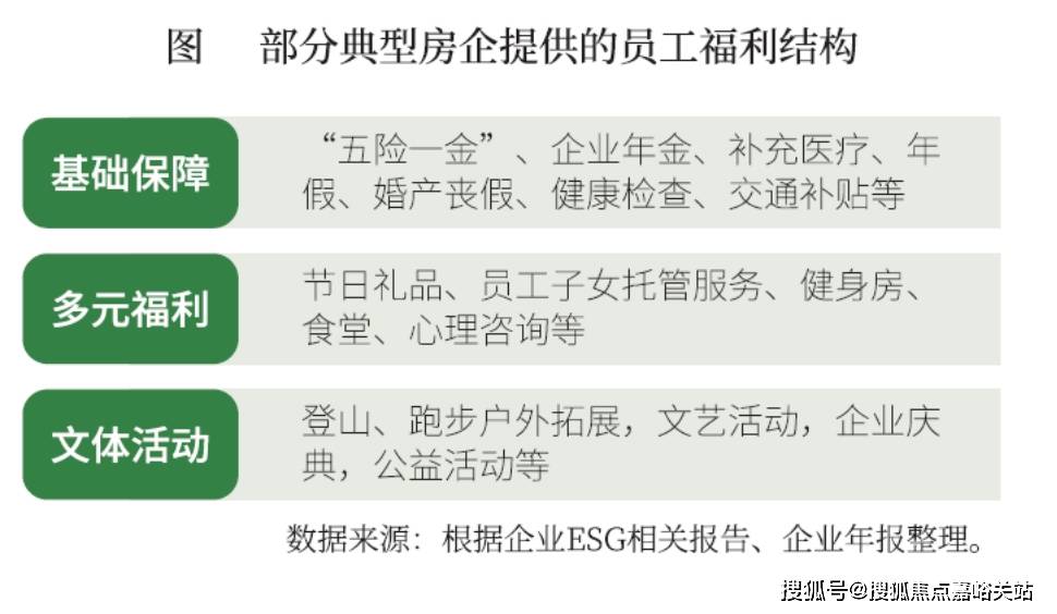 销售中心 - 环境户型价格地址楼盘详情配套电话交房时间配套电话交房时间j9九游会网址是什么宝华紫薇之星 (售楼处) 首页 - 宝华紫薇之星(图9)